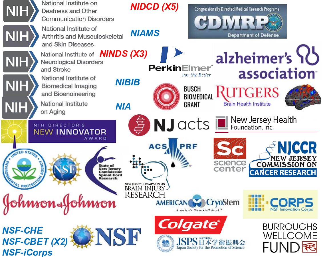 Funding Sources Acknowledgement